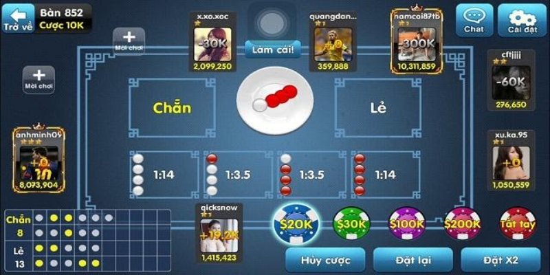 Quy trình chơi quay hũ xóc đĩa a - z